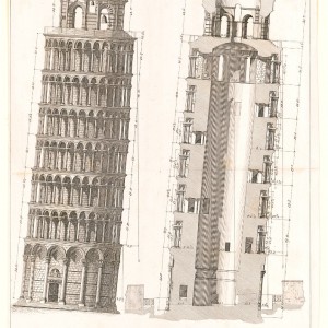 I luoghi di Galileo Galilei a Pisa