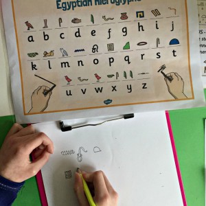 La scrittura geroglifica